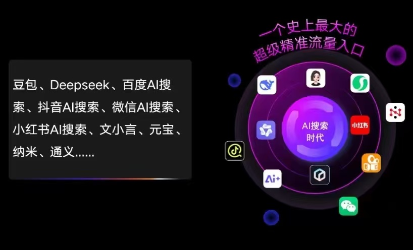 温州AI智能推广新玩法，抢占搜索时代免费精准客源