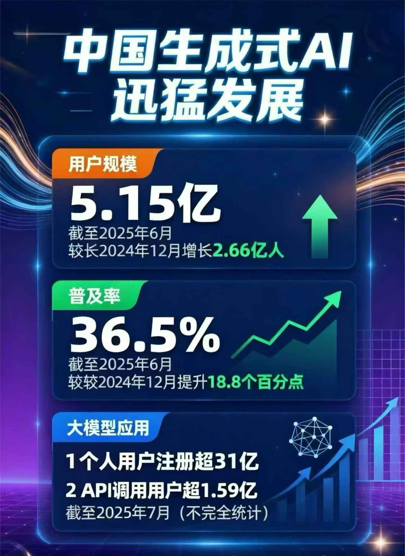 温州豆包GEO优化是什么？内容创作核心逻辑解析