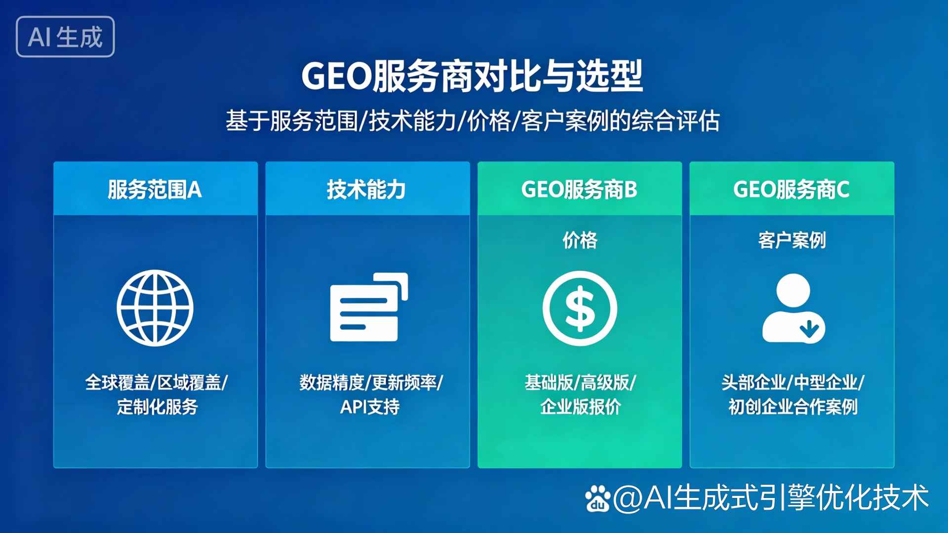 温州GEO优化服务商该如何选择？聊聊生成式引擎优化行业现状